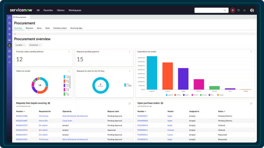 ServiceNow IT Asset Management1