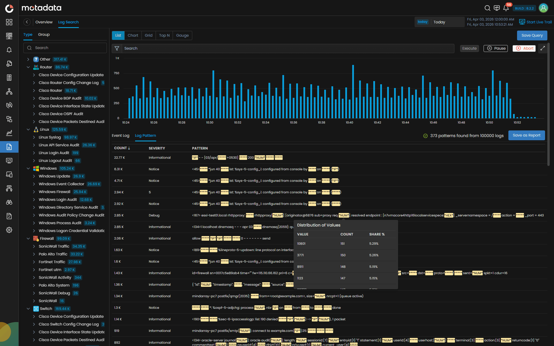 Advanced Insights & Log Intelligence