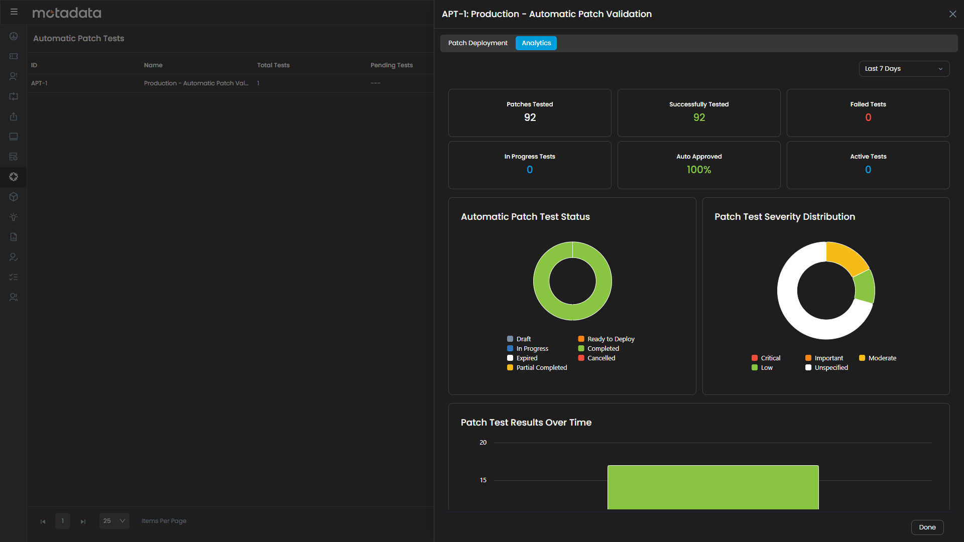 Advanced Patch Intelligence