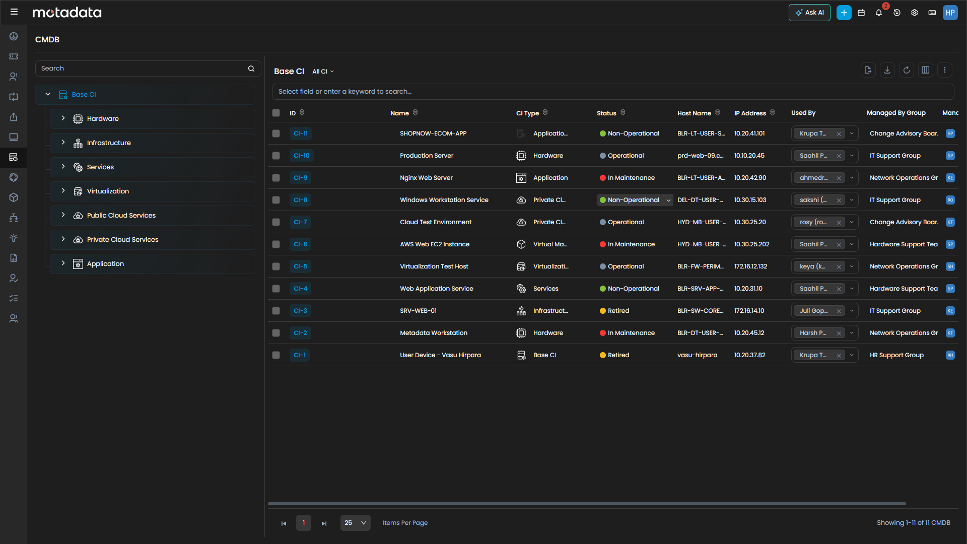 Configuration Item (CI) Management