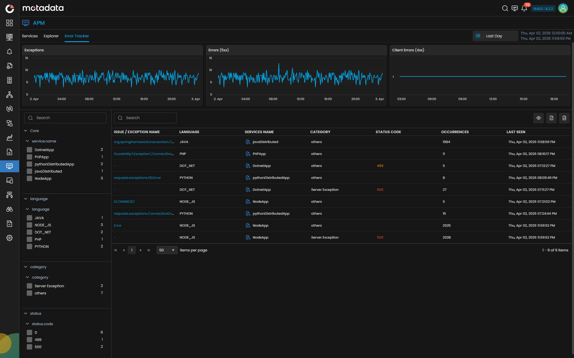 Error Tracking & Causality Correlation