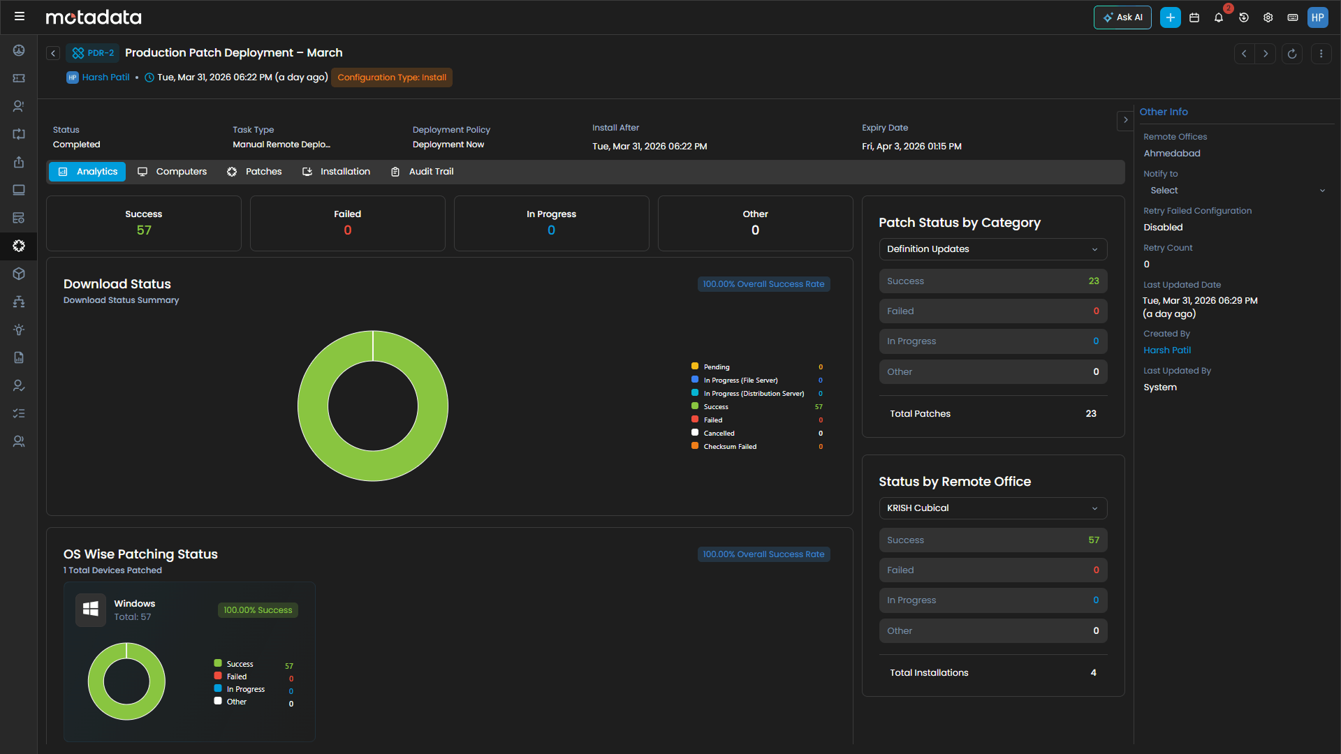 Motadata ObserveOps Performance Summary Dashboard