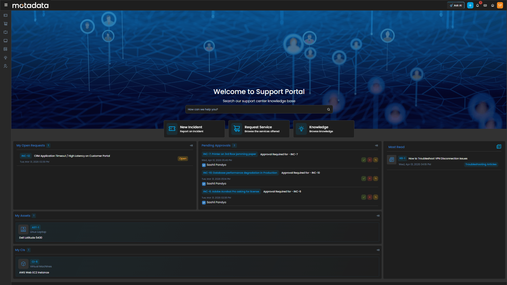 Motadata ObserveOps Performance Summary Dashboard
