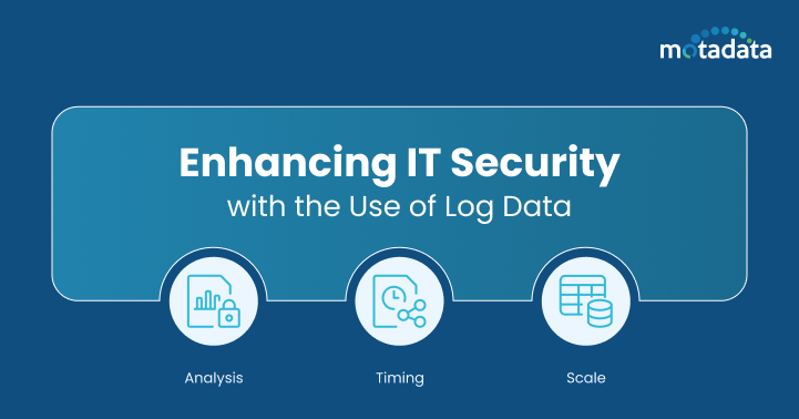 Enhancing IT Security with the Use of Log Data