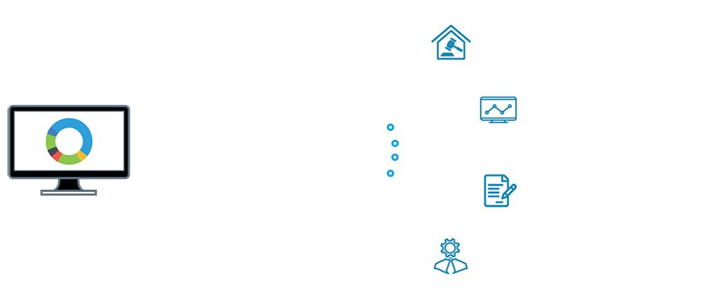 Service Level Agreement Sla Slm Service Level Management 