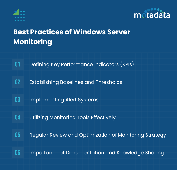 Best Practices of Windows Server Monitoring