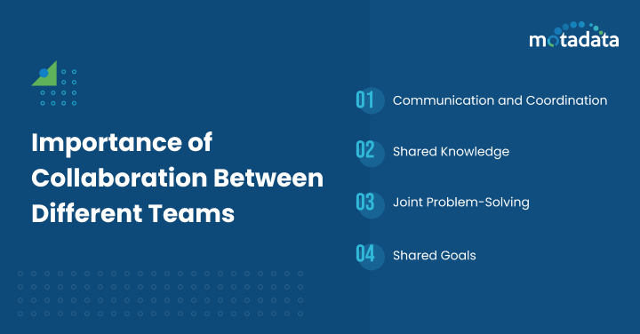 Importance of Collaboration Between Different Teams