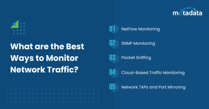 What are the Best Ways to Monitor Network Traffic