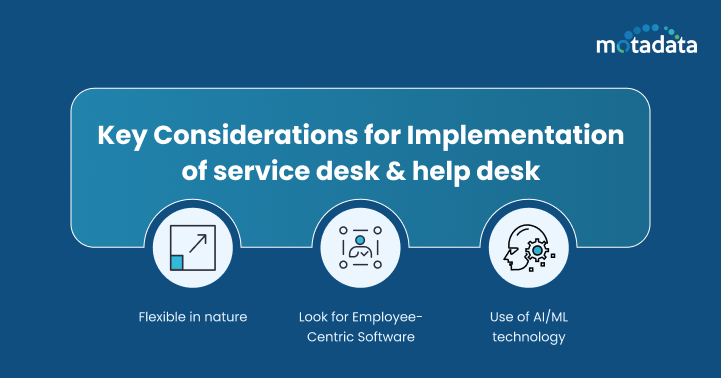 Key Considerations for Implementation of service desk and help desk