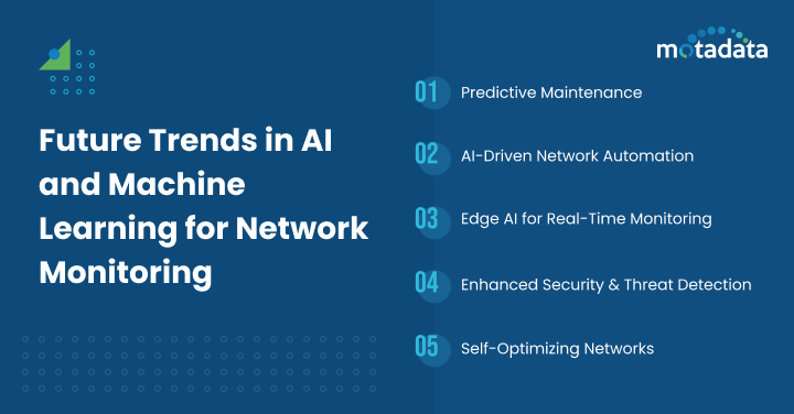 Future Trends in AI and Machine Learning for Network Monitoring