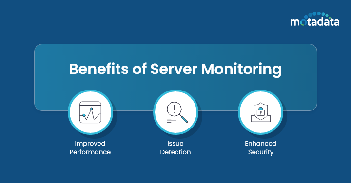 Benefits of Server Monitoring