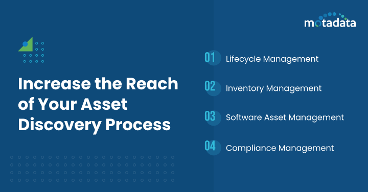 Increase the Reach of Your Asset Discovery Process
