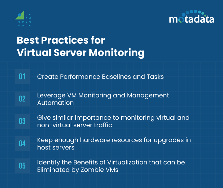 Best Practices for Virtual Server Monitoring