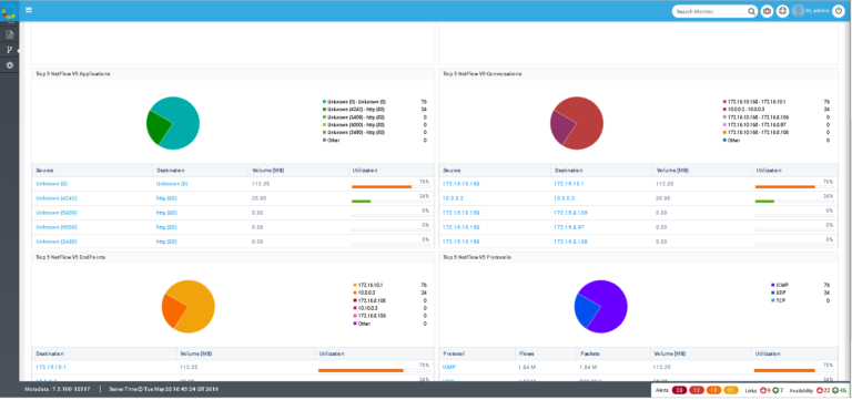 Effective Strategies to Reduce Network Bandwidth Consumption