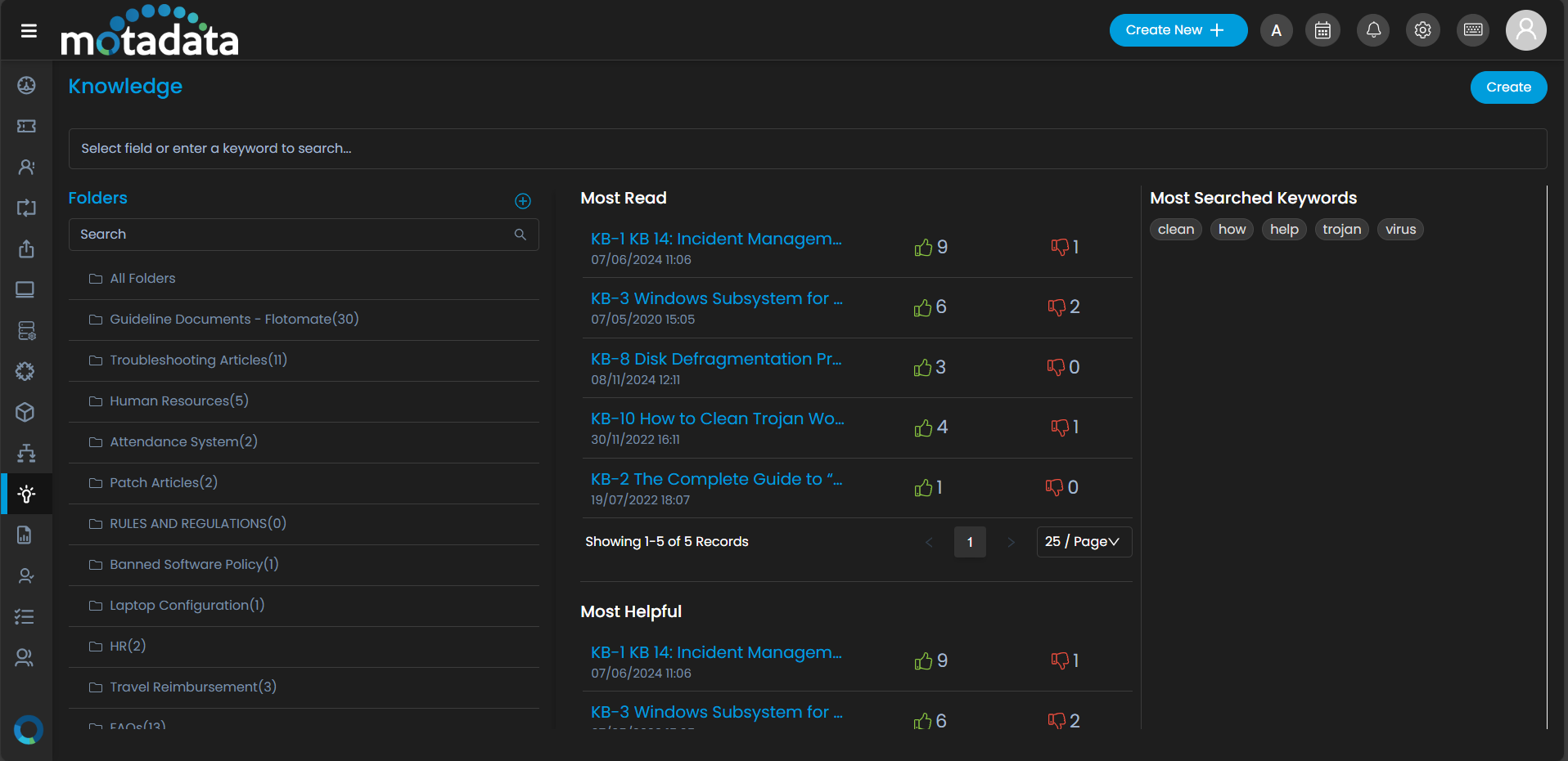 Knowledge Management Dashboard