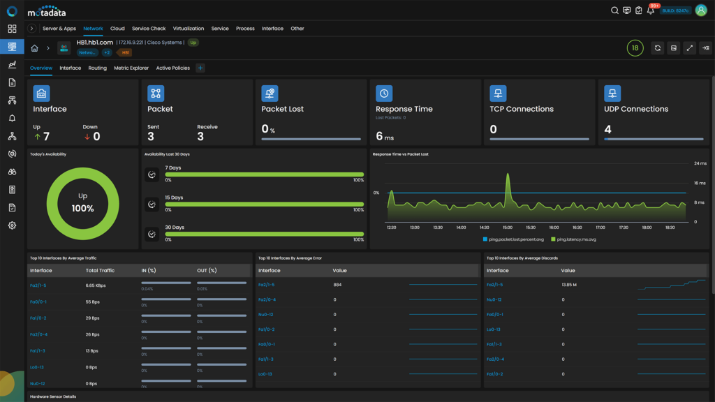 Network Switch Monitoring | Network Switch Management Tool