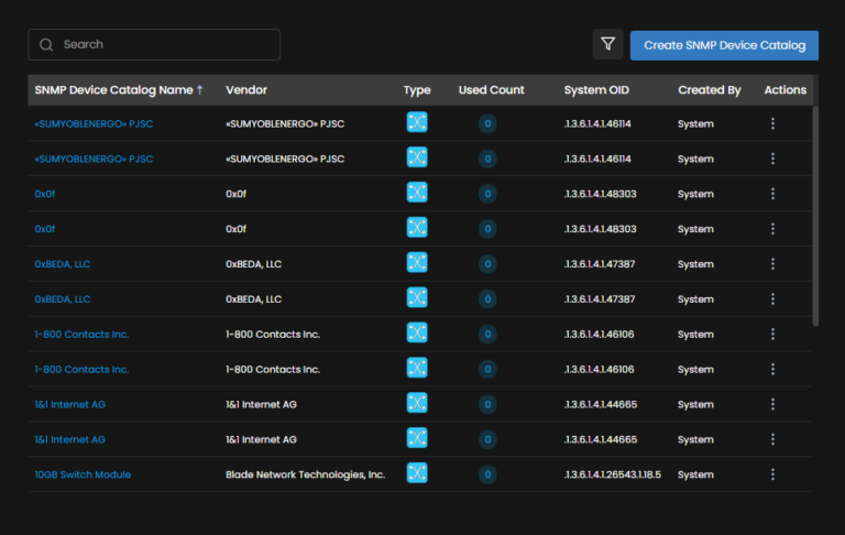 Snmp Monitoring Tool Snmp Monitoring Solution Motadata