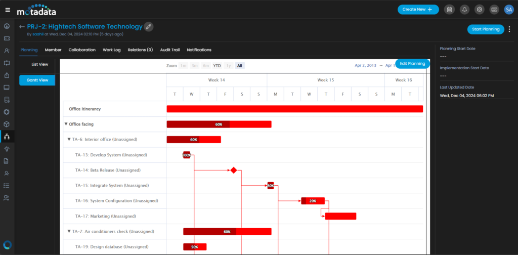 Gantt Chart View Project Management