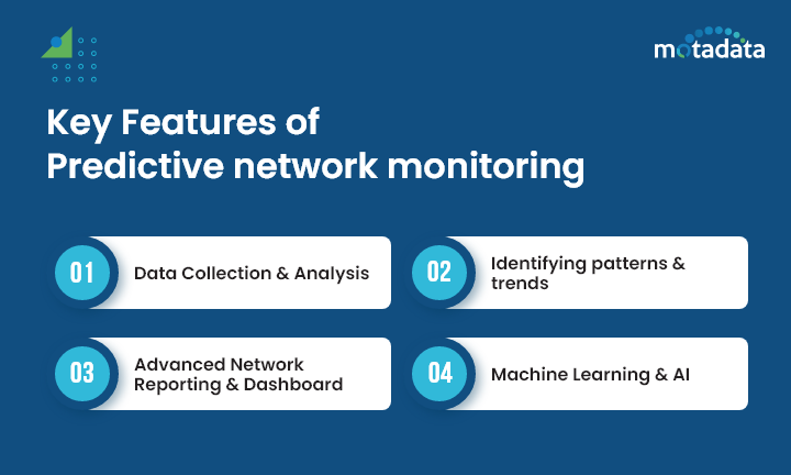Key Features of Predictive network monitoring