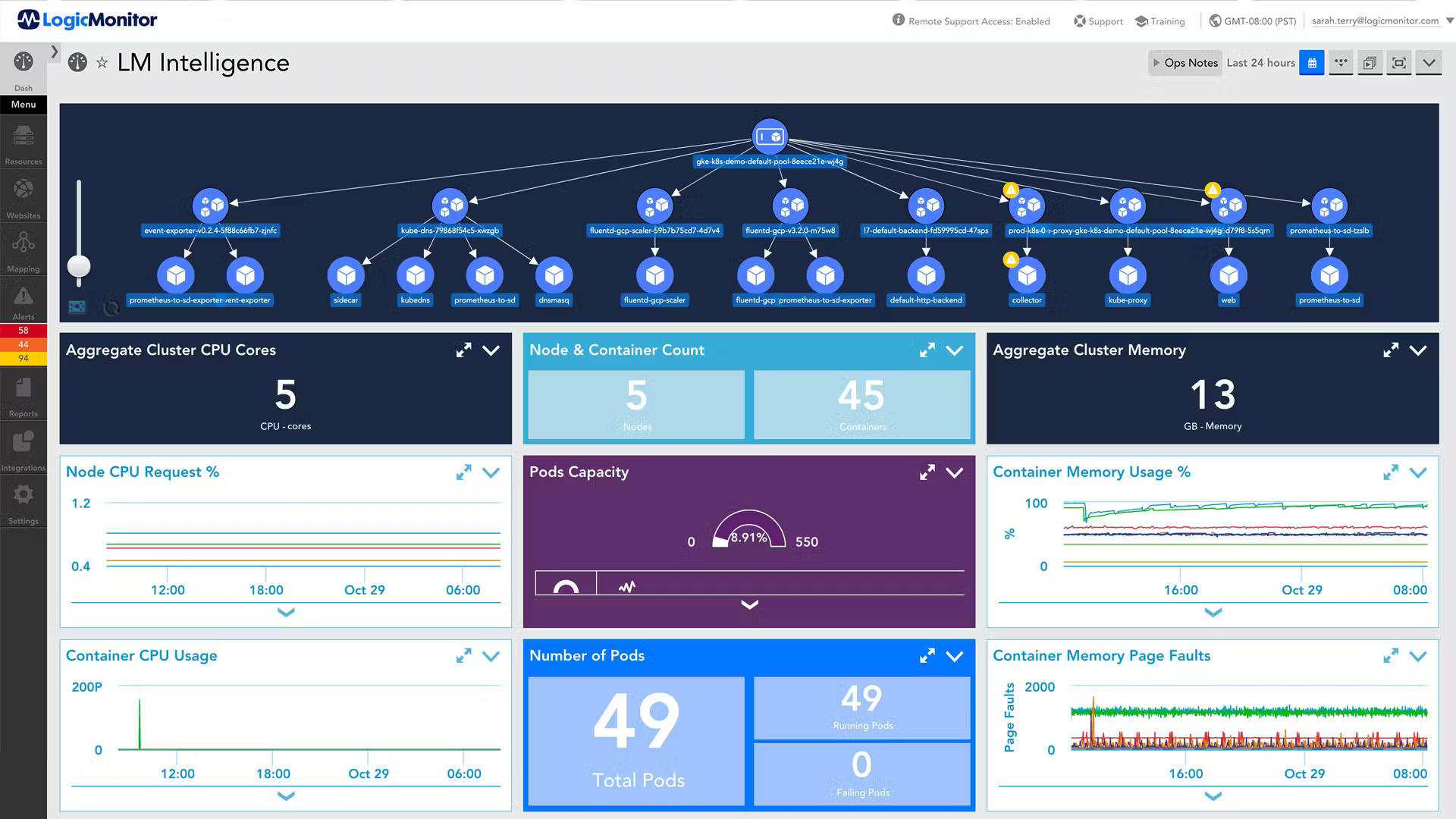 logicmonitor-2