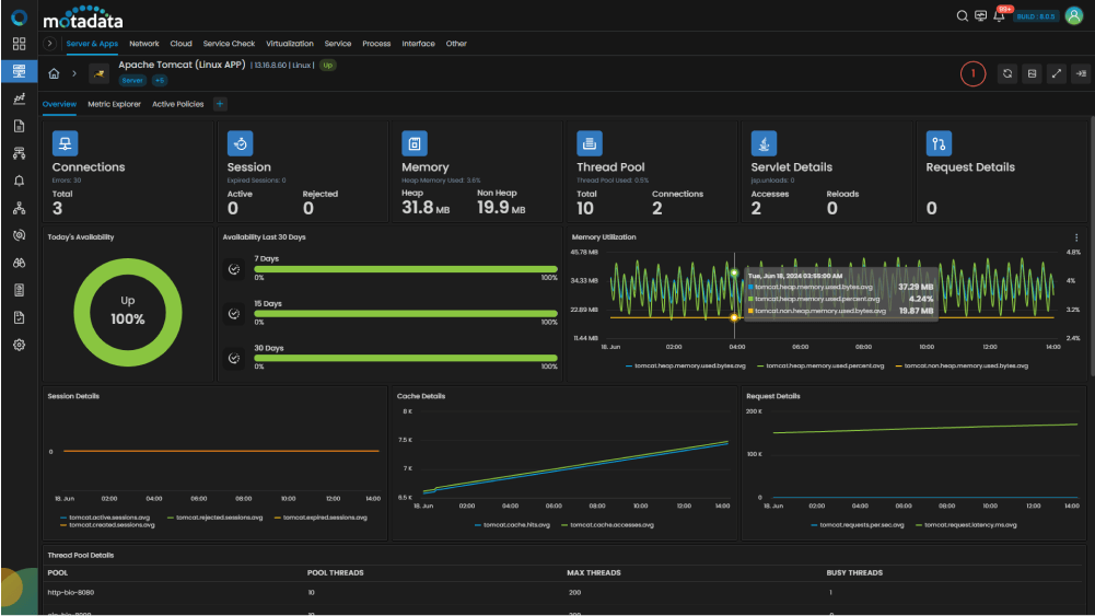 application performance monitoring software dashboard