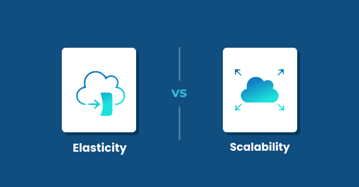 Elasticity Vs. Scalability in Cloud Computing