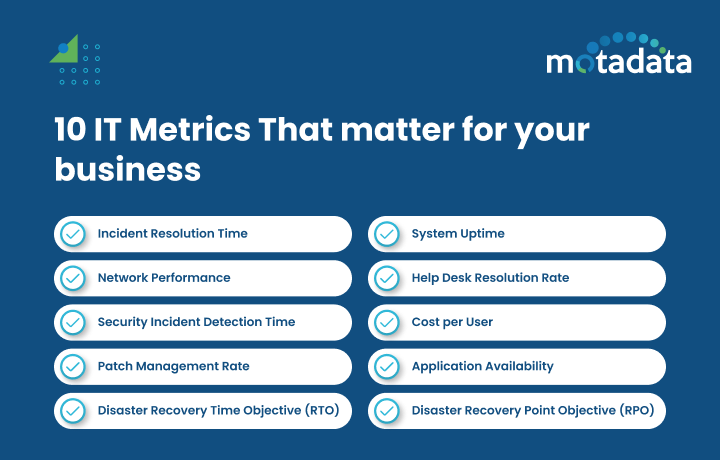 10 IT Metrics That matter for your business