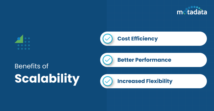 Benefits of Scalability