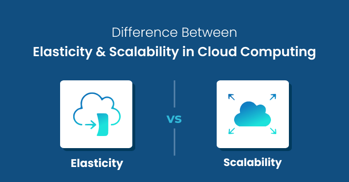 Elasticity Vs. Scalability in Cloud Computing