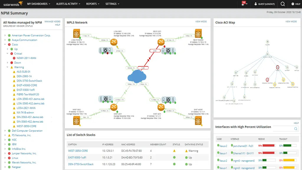 solarwinds 2