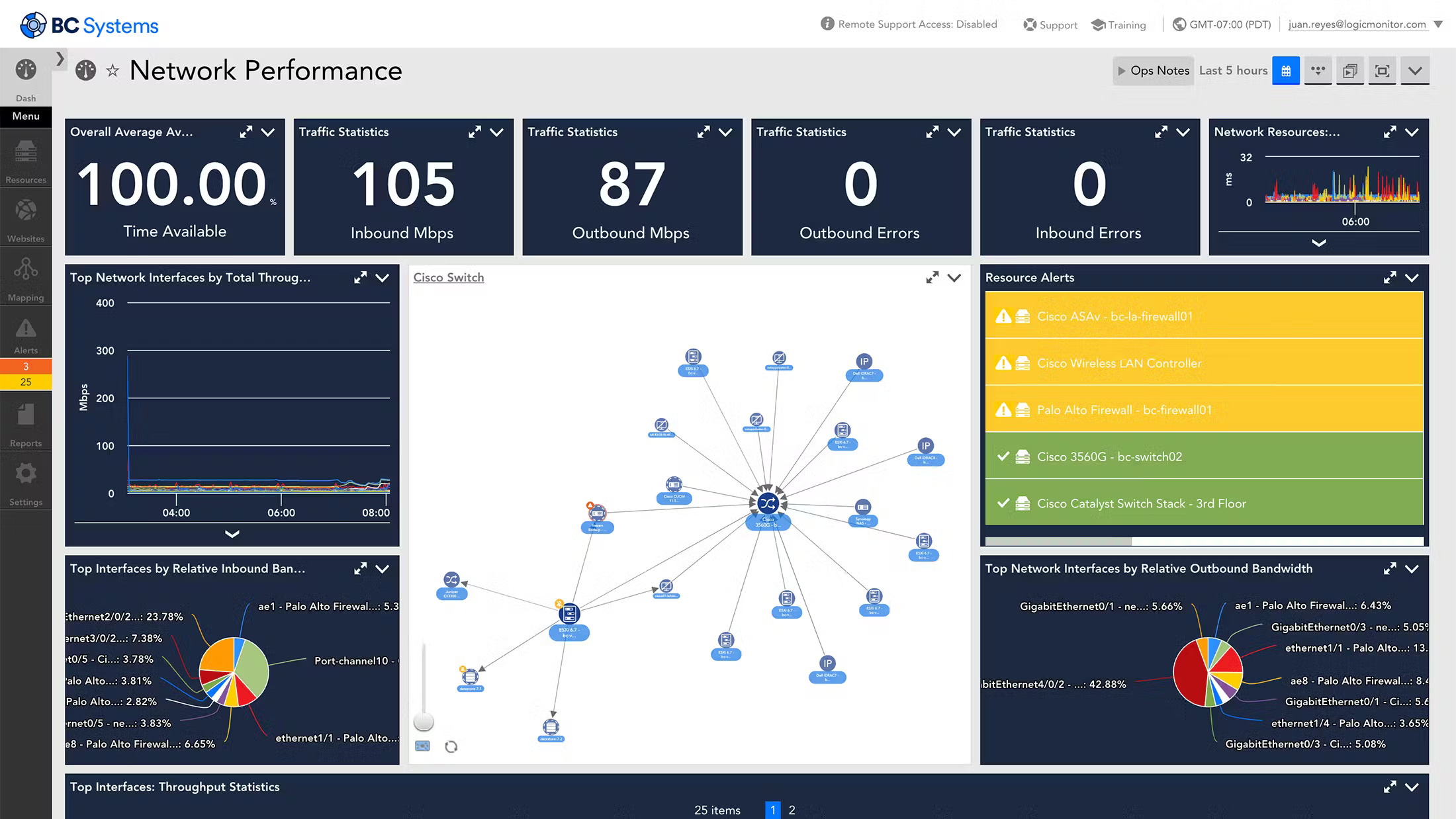 logicmonitor-1