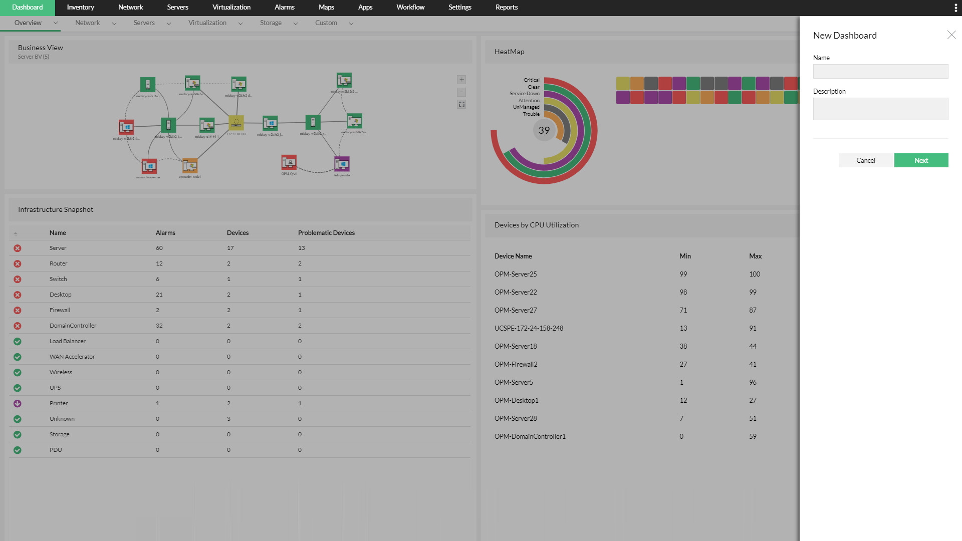 Manageengine Dashboard