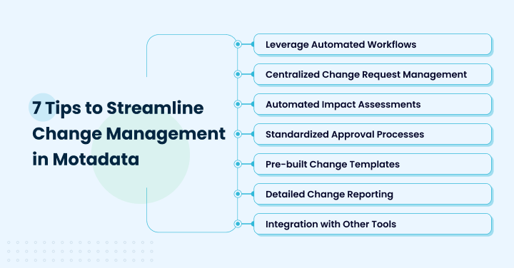 7 Tips to Streamline Change Management in Motadata