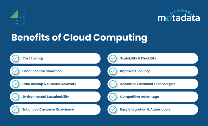 Benefits of Cloud Computing