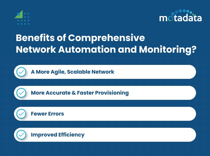 Benefits of Comprehensive Network Automation and Monitoring