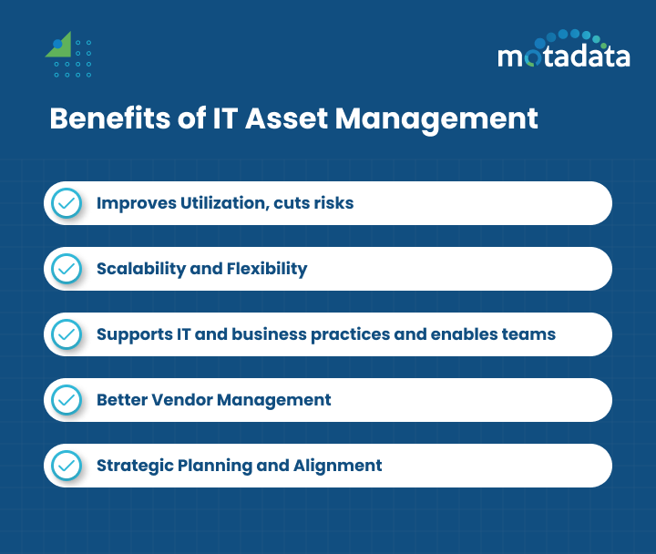 Benefits of IT Asset Management