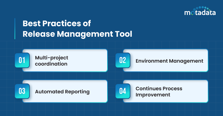 Best Practices of Release Management Tool