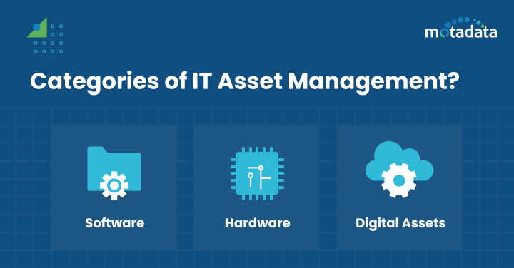 Categories of IT Asset Management