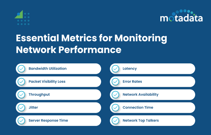 Essential Metrics for Monitoring Network Performance