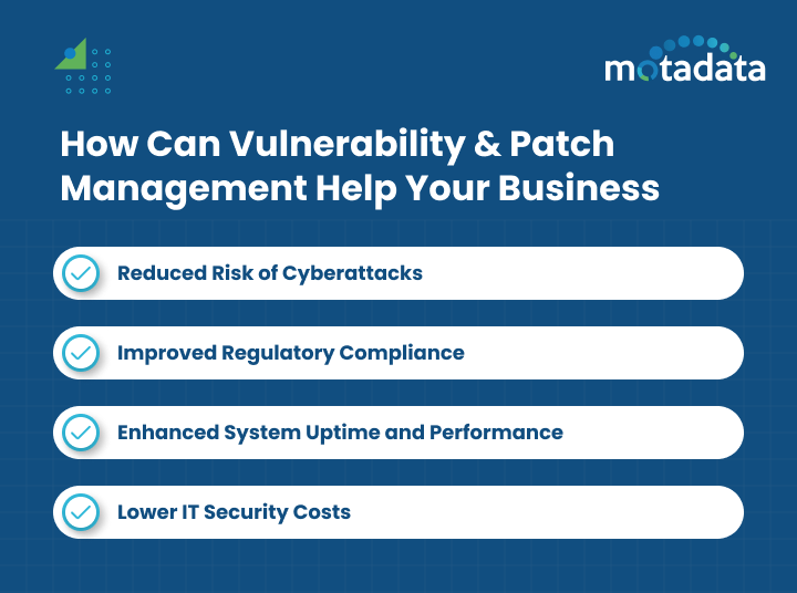 How Can Vulnerability and Patch Management Help Your Business