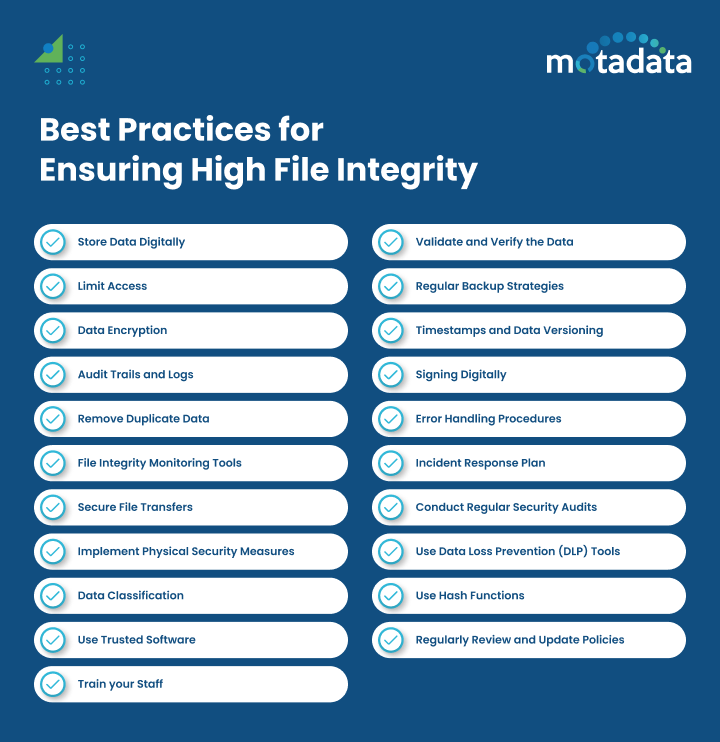 Best Practices for Ensuring High File Integrity