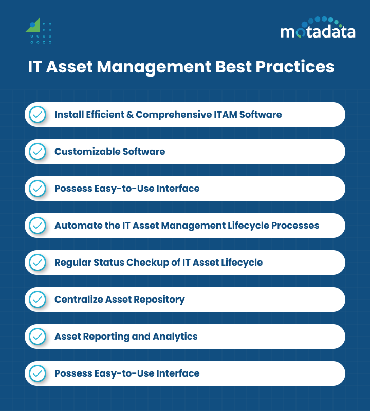 ITAM Best Practices