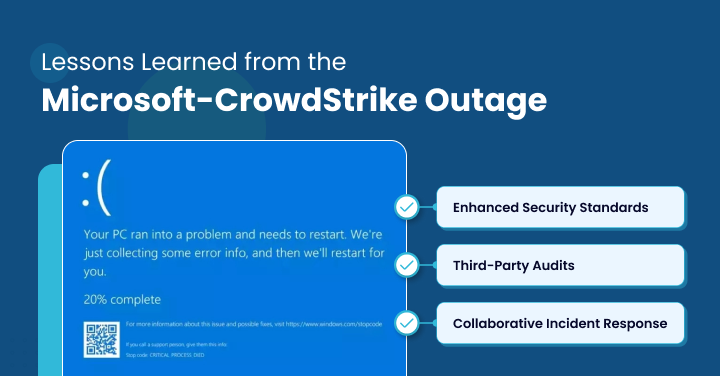 Lessons Learned from the Microsoft-CrowdStrike Outage