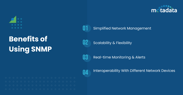 Benefits of Using SNMP