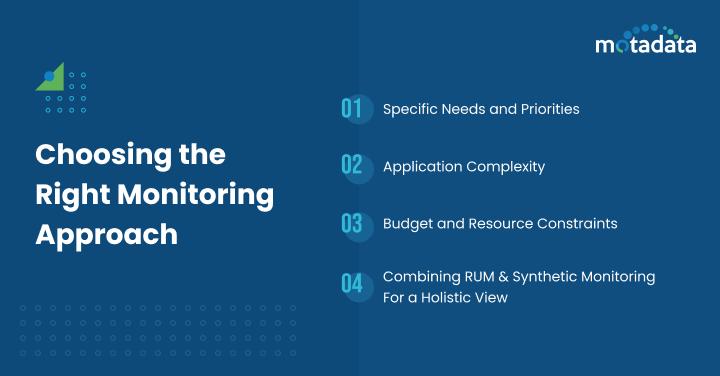 Choosing the Right Monitoring Approach