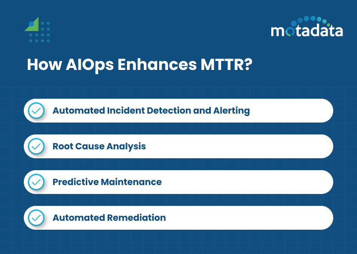 How AIOps Enhances MTTR