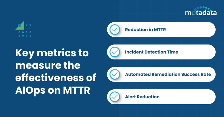 Key metrics to measure the effectiveness of AIOps on MTTR