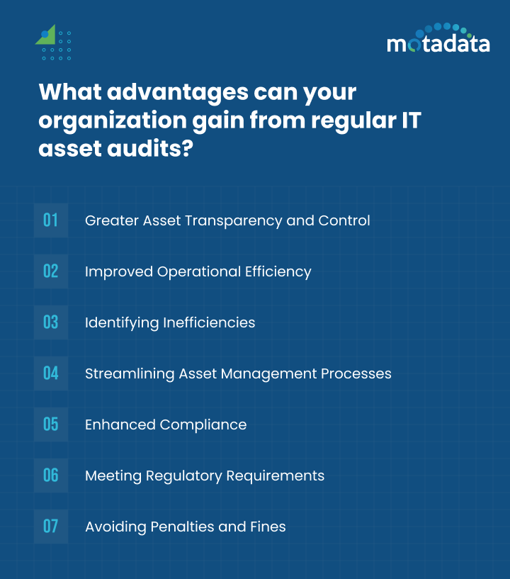 What advantages can your organization gain from regular IT asset audits