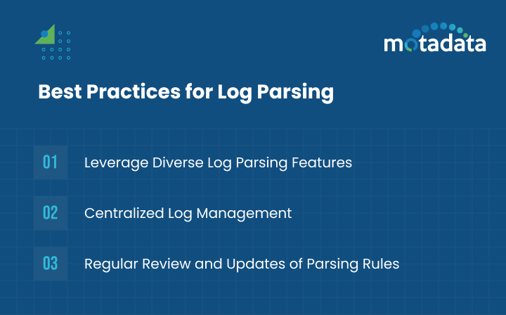 Best Practices for Log Parsing