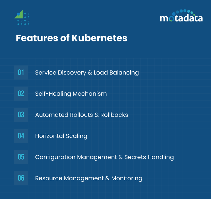 Features of Kubernetes